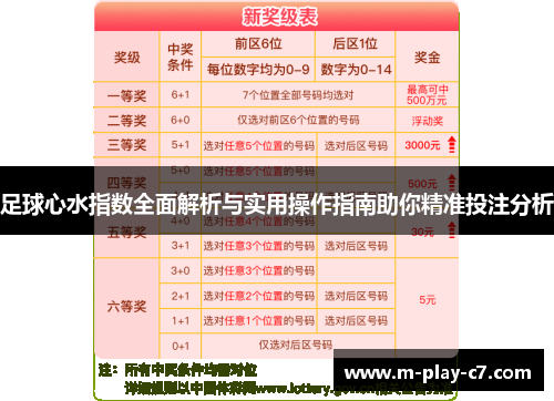 足球心水指数全面解析与实用操作指南助你精准投注分析
