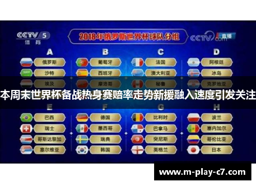 本周末世界杯备战热身赛赔率走势新援融入速度引发关注 本周末世界杯备战热身赛赔率走势新援融入速度引发关注