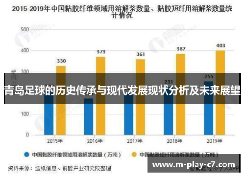 青岛足球的历史传承与现代发展现状分析及未来展望 青岛足球的历史传承与现代发展现状分析及未来展望