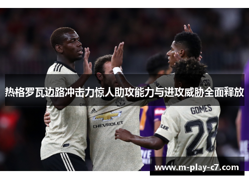 热格罗瓦边路冲击力惊人助攻能力与进攻威胁全面释放