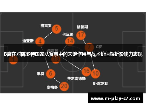 B席在对阵多特国家队赛事中的关键作用与战术价值解析影响力表现