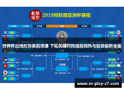世界杯出线形势赛前速递 下轮关键对阵提前预热与前景解析全面