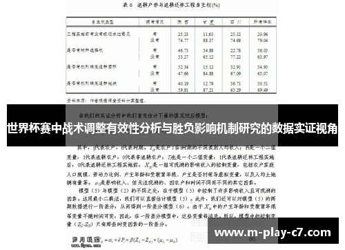 世界杯赛中战术调整有效性分析与胜负影响机制研究的数据实证视角 世界杯赛中战术调整有效性分析与胜负影响机制研究的数据实证视角