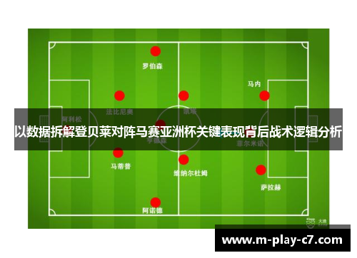 以数据拆解登贝莱对阵马赛亚洲杯关键表现背后战术逻辑分析