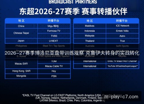 2026-27赛季博洛尼亚盘带训练观察 克鲁伊夫转身的实战转化